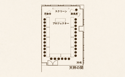 コの字（3名掛け）