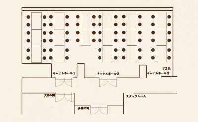 角卓（横）