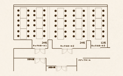 其々角卓