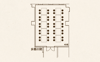 角卓（2列）