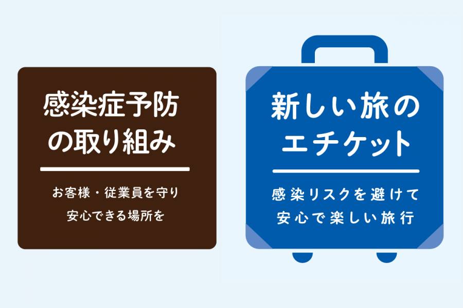 新型コロナウイルス感染症への当社の取り組みについて