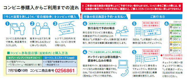 今こそ滋賀を旅しよう　第4弾　クーポン　5000円分